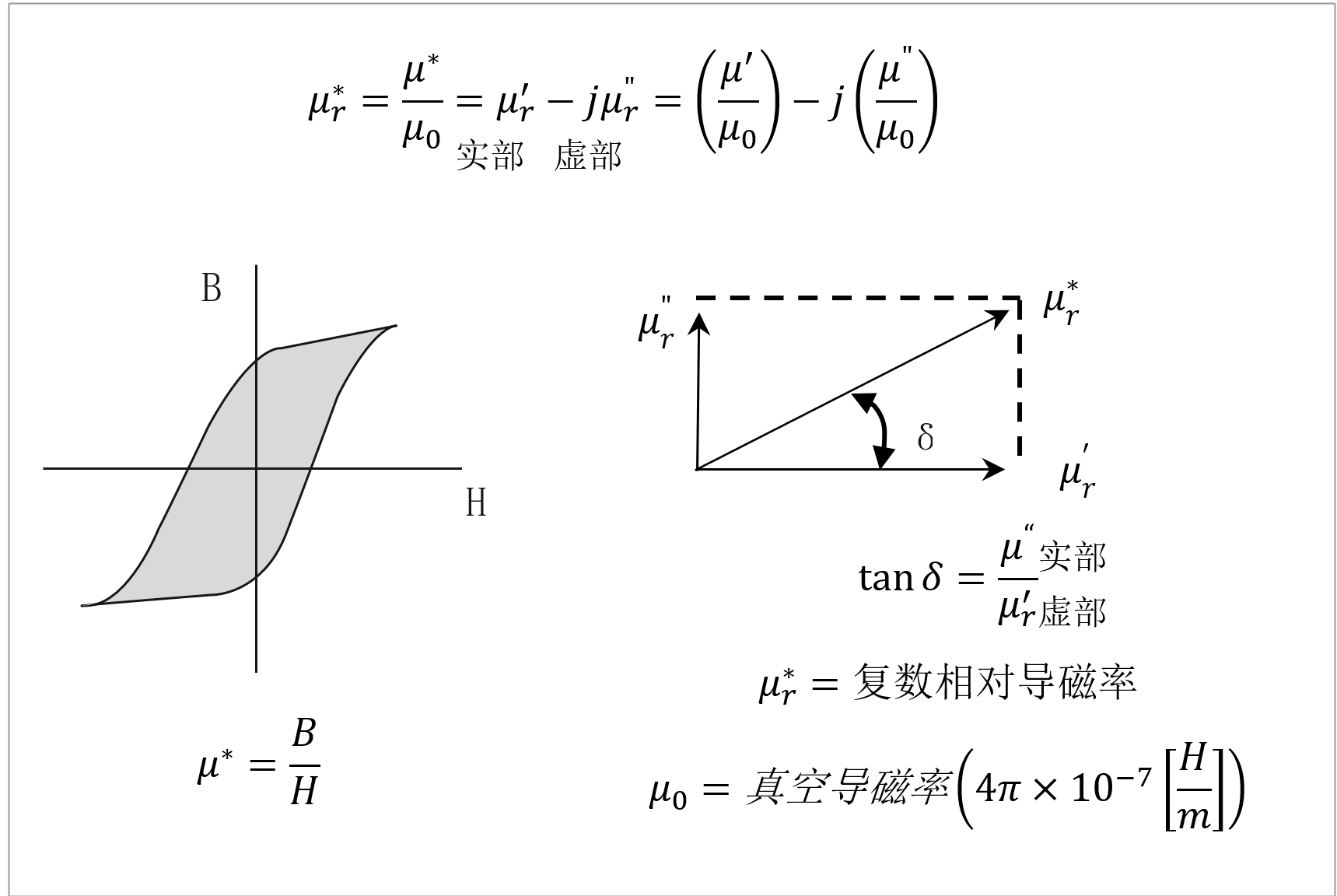 TH2851-130阻抗测试仪/阻抗分析仪